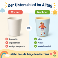 Melamin Kinderbecher 150ml Blau Himmelblau - kleiner Becher mit Affe