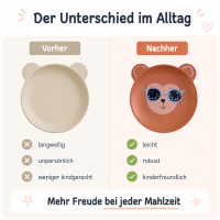 RICE Melamin Kinderteller mit Affenmotiv – matt, BPA-frei, Ø 19 cm