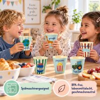 Kinderbecher Melamin 160ml Blau Himmelblau - 6er Set Kindergeschirr