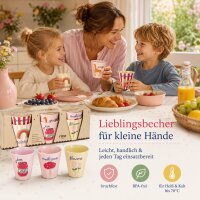 RICE Kids Melaminbecher 6er Set ABC Print Mädchen – 160 ml, BPA-frei & spülmaschinenfest