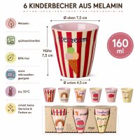 RICE Kids Melaminbecher 6er Set ABC Print Mädchen – 160 ml, BPA-frei & spülmaschinenfest