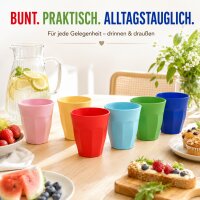 Melamin Becher Set bunt robust für entspannten Familienalltag