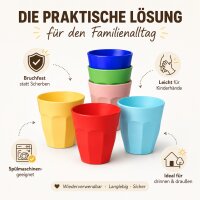 Melamin Becher Set bunt robust für entspannten Familienalltag