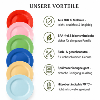 Melamin Teller Set Bunt 6er Set leicht für Alltag & draußen