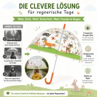 Kinderschirm transparent mit Waldtieren für Spaß im Regen