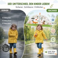 Kinderschirm transparent mit Waldtieren für Spaß im Regen