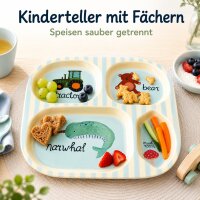 Kinderteller 4 Fächer 21,5x24,5cm Blau Melamin für getrennte Speisen