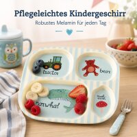 Kinderteller 4 Fächer 21,5x24,5cm Blau Melamin für getrennte Speisen