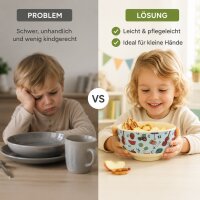 Müslischale Kinder 15cm Blau hellblau Melamin ABC Design Snackschale
