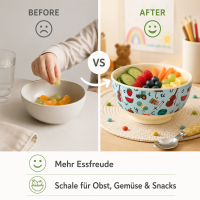 Müslischale Kinder 15cm Blau hellblau Melamin ABC Design Snackschale