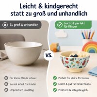 Kinderschale Melamin 300ml Blau hellblau kleine Schüssel für Kinder
