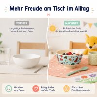 Kinderschale Melamin 300ml Blau hellblau kleine Schüssel für Kinder