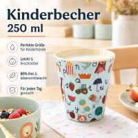 ABC Kinderbecher 250ml Blau Hellblau Melamin Becher für Kinderhände