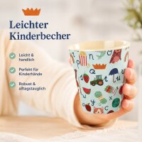 ABC Kinderbecher 250ml Blau Hellblau Melamin Becher für Kinderhände
