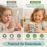 ABC Kinderbecher 250ml Blau Hellblau Melamin Becher für Kinderhände