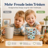 ABC Kinderbecher 250ml Blau Hellblau Melamin Becher für Kinderhände