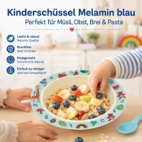 Kinderschüssel 20cm Blau Aquahellblau - Melamin für Kindermahlzeiten