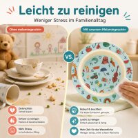 Kinderschüssel 20cm Blau Aquahellblau - Melamin für Kindermahlzeiten