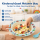 Kinderschüssel 20cm Blau Aquahellblau - Melamin für Kindermahlzeiten