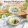 Kinderschüssel 20cm Blau Aquahellblau - Melamin für Kindermahlzeiten