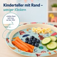 ABC Kinderteller 22cm Blau Pastell-Aqua - Melamin Essteller mit Rand
