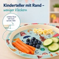 ABC Kinderteller 22cm Blau Pastell-Aqua - Melamin Essteller mit Rand
