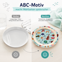 ABC Kinderteller 22cm Blau Pastell-Aqua - Melamin Essteller mit Rand