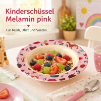 Tiefer Kinderteller 20cm Rosa Pink Kinderschüssel aus Melamin