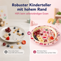 Melamin Kinderteller 22cm Rosa Pink ABC-Teller mit erhöhtem Rand