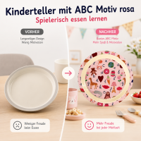 Melamin Kinderteller 22cm Rosa Pink ABC-Teller mit erhöhtem Rand
