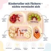 Melamin Kinderteller 24,5x21,5cm Rosa Pink mit 4 Fächern Essteller