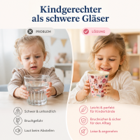 Kinder Trinkbecher 250ml Rosa Pink - Melamin ABC Becher Kinder