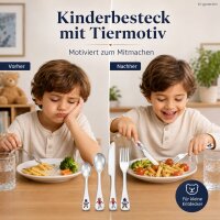 Kinder Essbesteck Edelstahl 17x23cm Bunt Mehrfarbig 4-teilig ab 3 Jahre