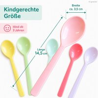 Kinder Teelöffel 14,5cm Bunt - 6er Set aus Melamin für kleine Hände