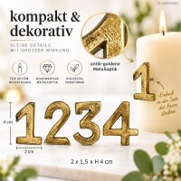 Kerzenpin Set Zahlen 2x1,5x4cm Gold Altgold Aluminium Tischdeko
