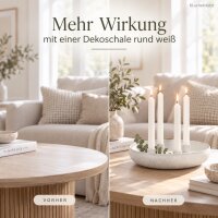 Kerzenschale für Stabkerzen D33xH7cm Weiß Perlmutt-Weiß Eisen