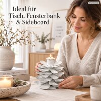 Kerzenhalter Tannenzapfen D11xH10,5cm Weiß Eisen für Tafelkerze