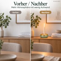 Tafelkerzenhalter grün gold D11xH4cm - salbeigrüner Kerzenhalter Eisen