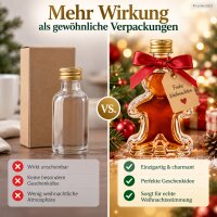 Lebkuchenmann Glasflasche 50ml Transparent Goldfarben zum Befüllen
