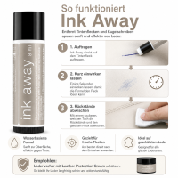 Ink Away Fleckentferner für Kugelschreiber-, Tinten- und Lippenstitflecken
