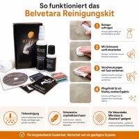 Uniters Belvetara Reinigungskit Set 4-teilig - Black midi Kit