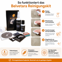 Uniters Belvetara Reinigungskit Set 4-teilig - Black midi Kit
