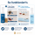 Fabric Care - Textilreiniger und Imprägnierspray