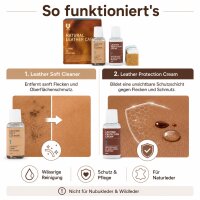 Midi Natural Leather Care SET Schutz- und Reinigungscreme für Natur Anilin und Semi-Anilin
