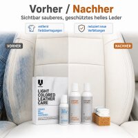 Maxi Light Colored Leather Care Kit Reinigungs- und Schutzcreme für Farbübertragungen auf Leder