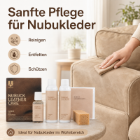 Nubuck Leather Care Maxi Kit Lederpflege für Nubuck-Leder