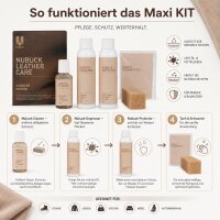Nubuck Leather Care Maxi Kit Lederpflege für Nubuck-Leder