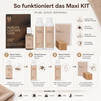Nubuck Leather Care Maxi Kit Lederpflege für Nubuck-Leder