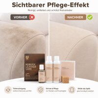 Nubuck Leather Care Maxi Kit Lederpflege für Nubuck-Leder
