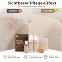 Nubuck Leather Care Maxi Kit Lederpflege für Nubuck-Leder